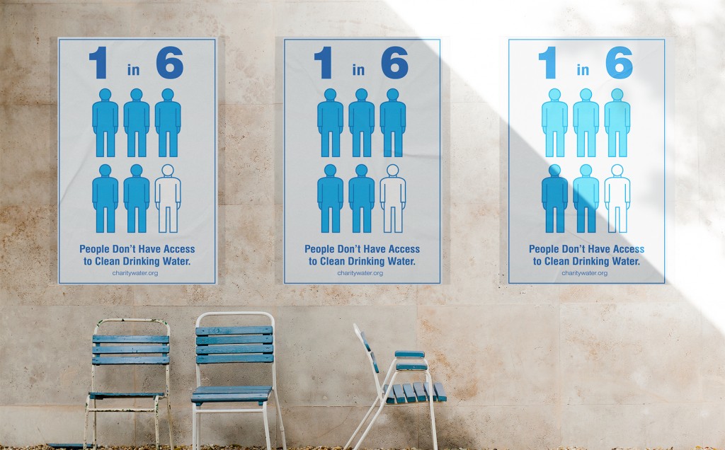 charityPoster_threeMockup